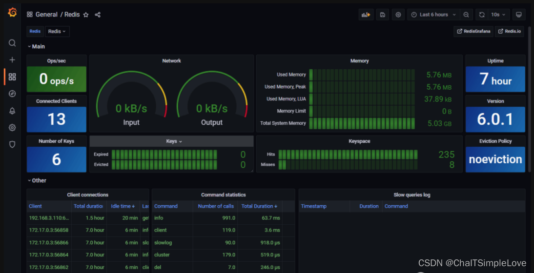 openEuler 系统操作 Docker Compose 容器化部署 Redis Cluster 集群的节点添加、删除和可视化监控