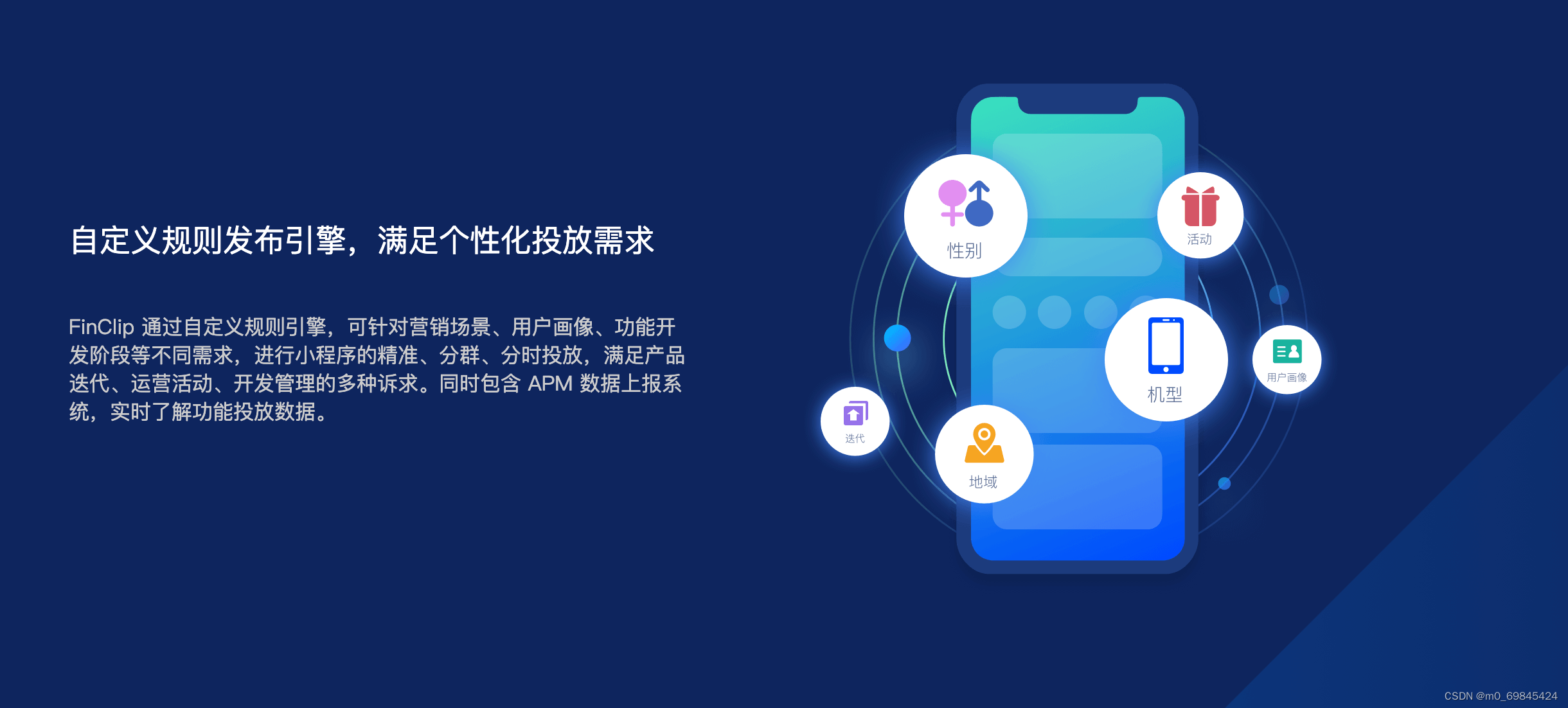 finclip 车载小程序解决方案:助力车联网新发展-csdn博客