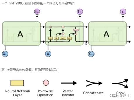 ここに画像の説明を挿入