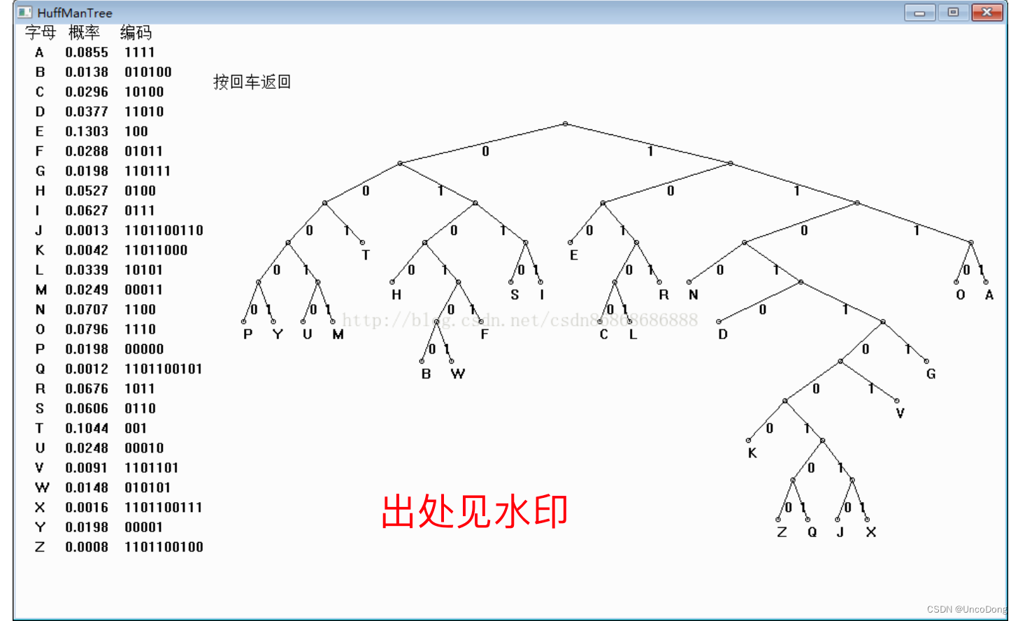 【随时更新】知识点回顾