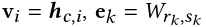 vi = hc，i ， ek= Wrk ，sk