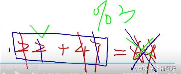 国考省考行测：数量关系，消三法，比，分数，百分数，n倍