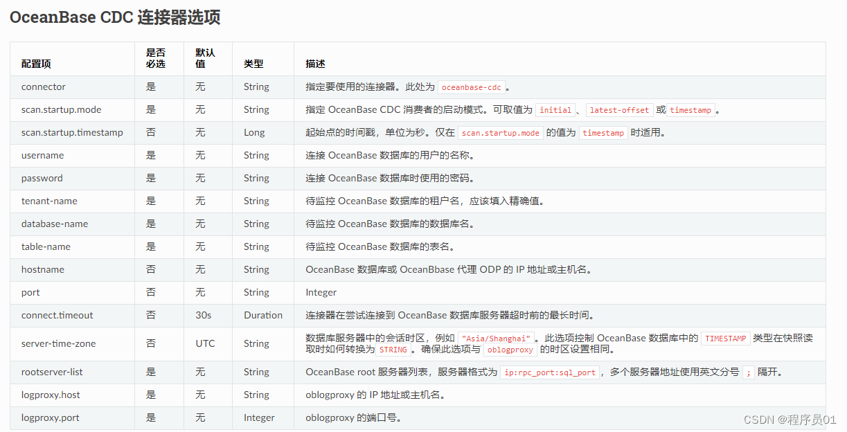 OceanBase-cdc-2.2版本