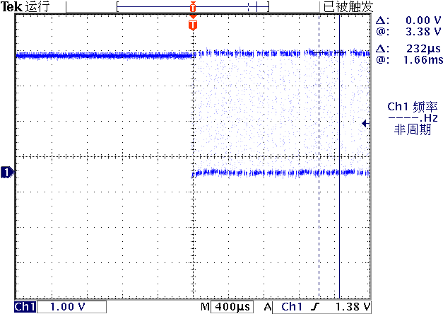 ▲ 图2.2.3 上电后在UART1的TX测量到的输出信号