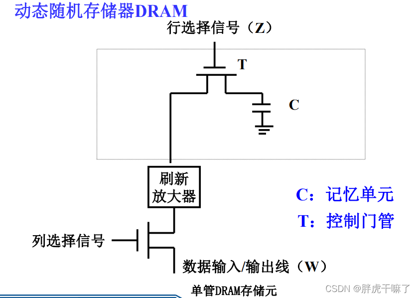 ここに画像の説明を挿入