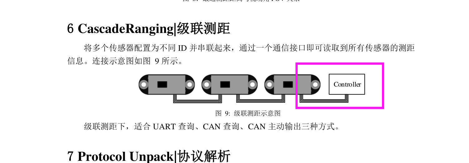 [外链图片转存失败,源站可能有防盗链机制,建议将图片保存下来直接上传(img-AcQRKLyY-1650200134165)(img/image55.png)]