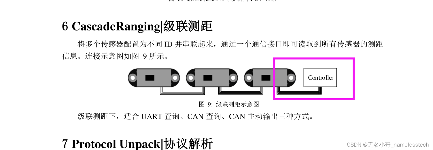 [外链图片转存失败,源站可能有防盗链机制,建议将图片保存下来直接上传(img-AcQRKLyY-1650200134165)(img/image55.png)]