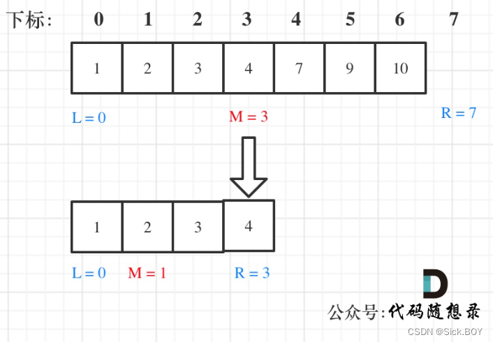 day1| 704. 二分查找、27. 移除元素