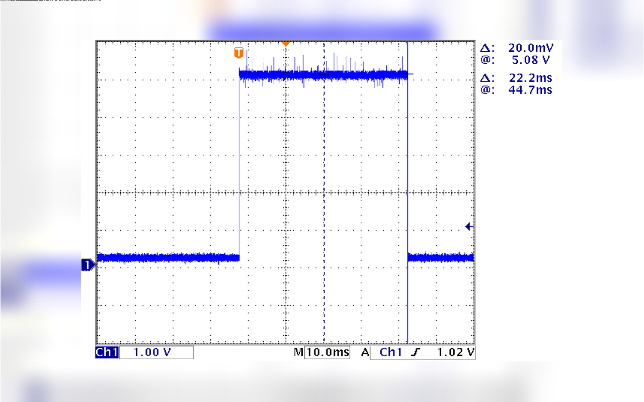 ▲ Figure 1.2.1 The output buffer is lingering