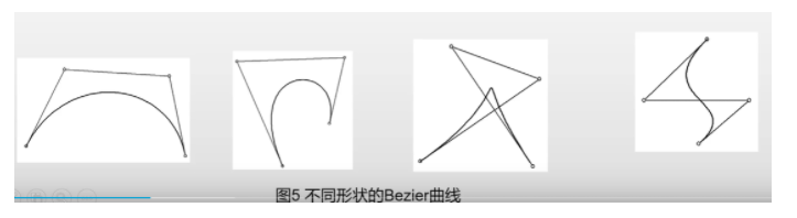 [外链图片转存失败,源站可能有防盗链机制,建议将图片保存下来直接上传(img-FKRcC3Ze-1633408620670)(C:\Users\MyPC\AppData\Roaming\Typora\typora-user-images\image-20211003154950316.png)]