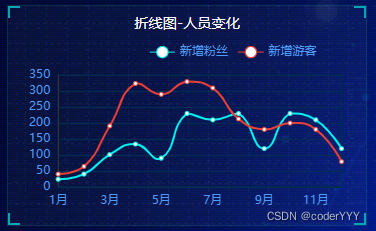 ここに画像の説明を挿入します