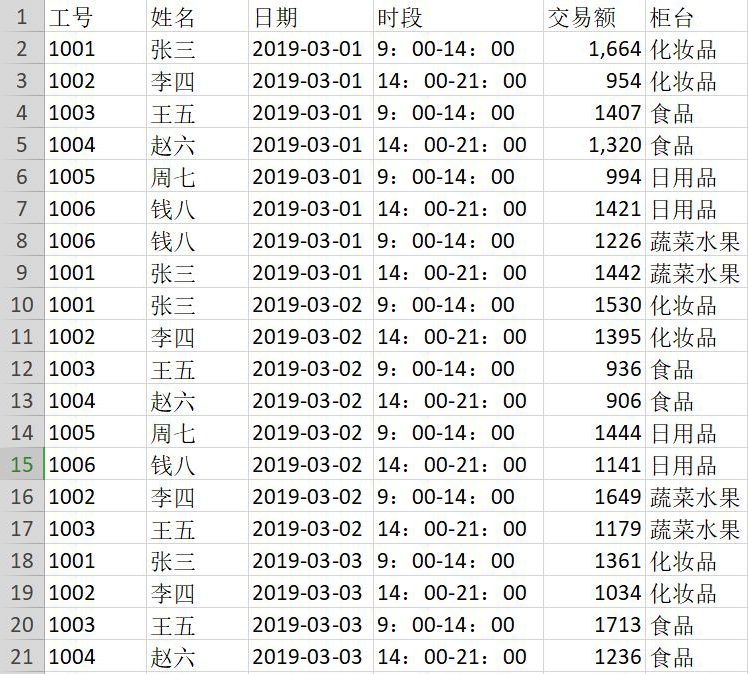 花了一个月终于整理出来了，800道Python习题，试试你能做对多少道！