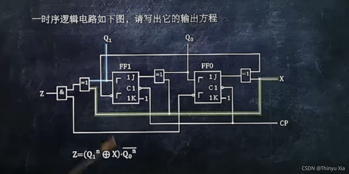 请添加图片描述