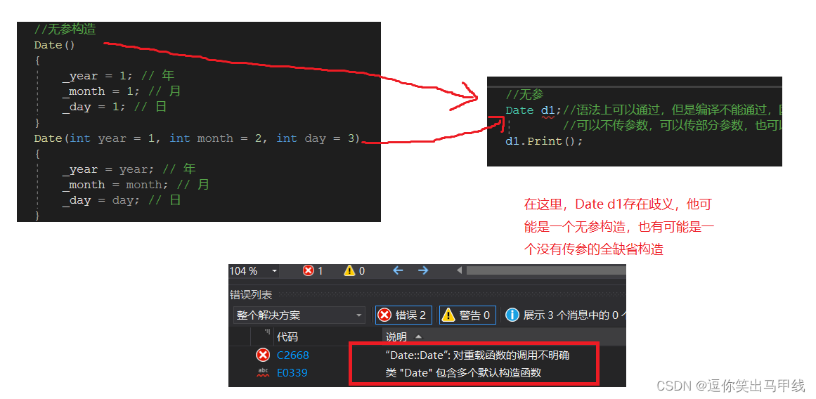 机械转码日记【13】构造函数、析构函数、拷贝构造函数