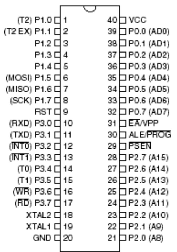 第一章MCS-51单片机结构，单片机原理、接口及应用