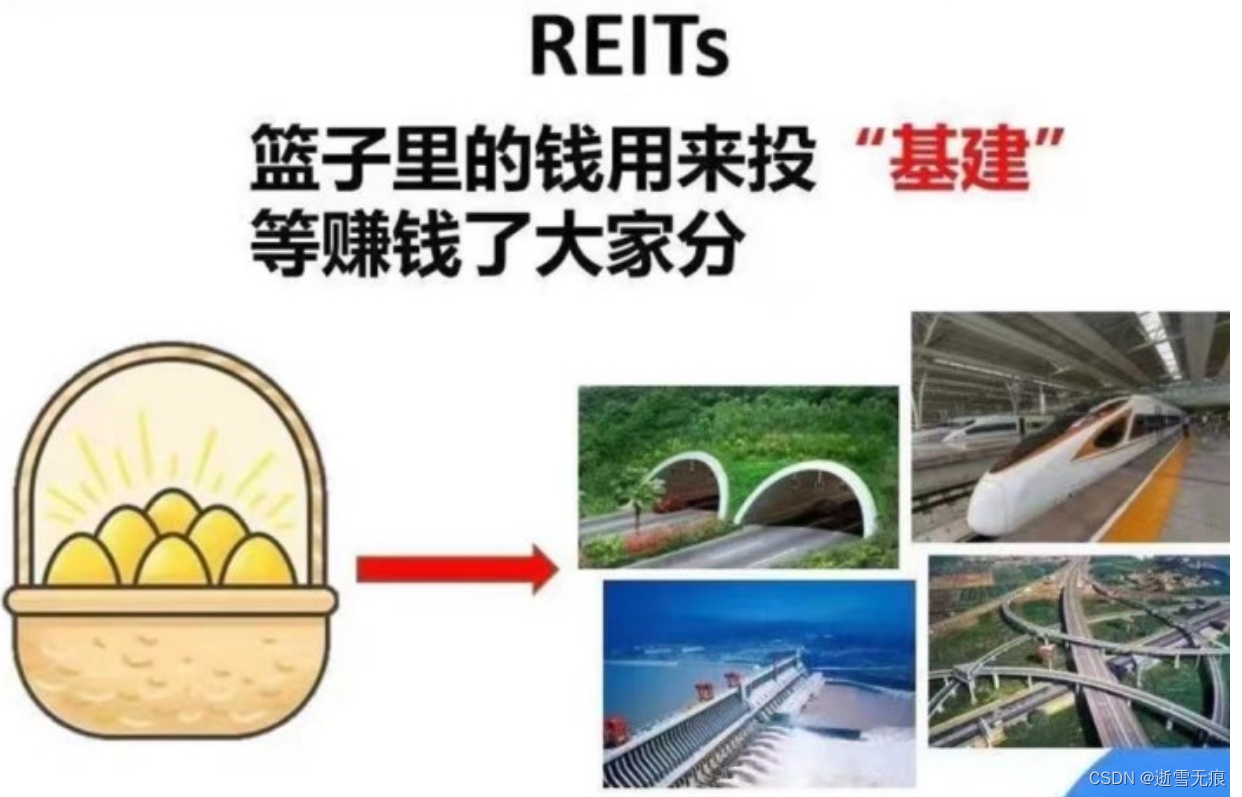 从零开始学理财(详实)