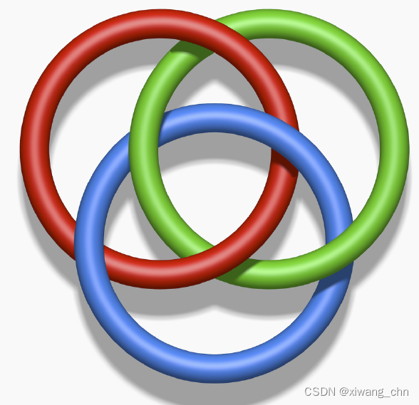 量子计算 8 量子纠缠_量子纠缠公式-CSDN博客