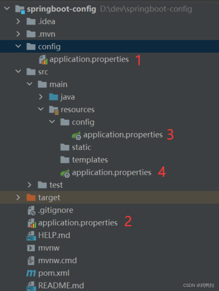 springboot之一：配置文件（内外部配置优先顺序+properties、xml、yaml基础语法+profile动态切换配置、激活方式）