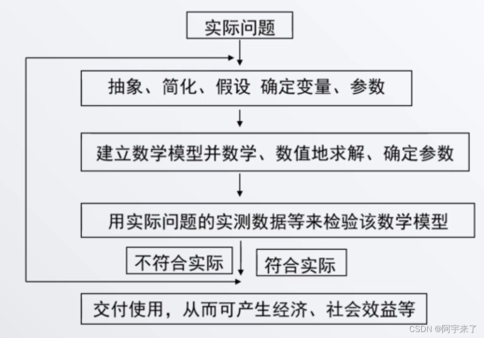 ここに画像の説明を挿入