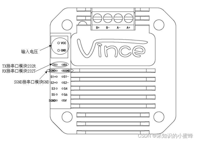 步进电机驱动器一体机VSMD122_025T（北京伟恩斯技术有限公司）使用方法