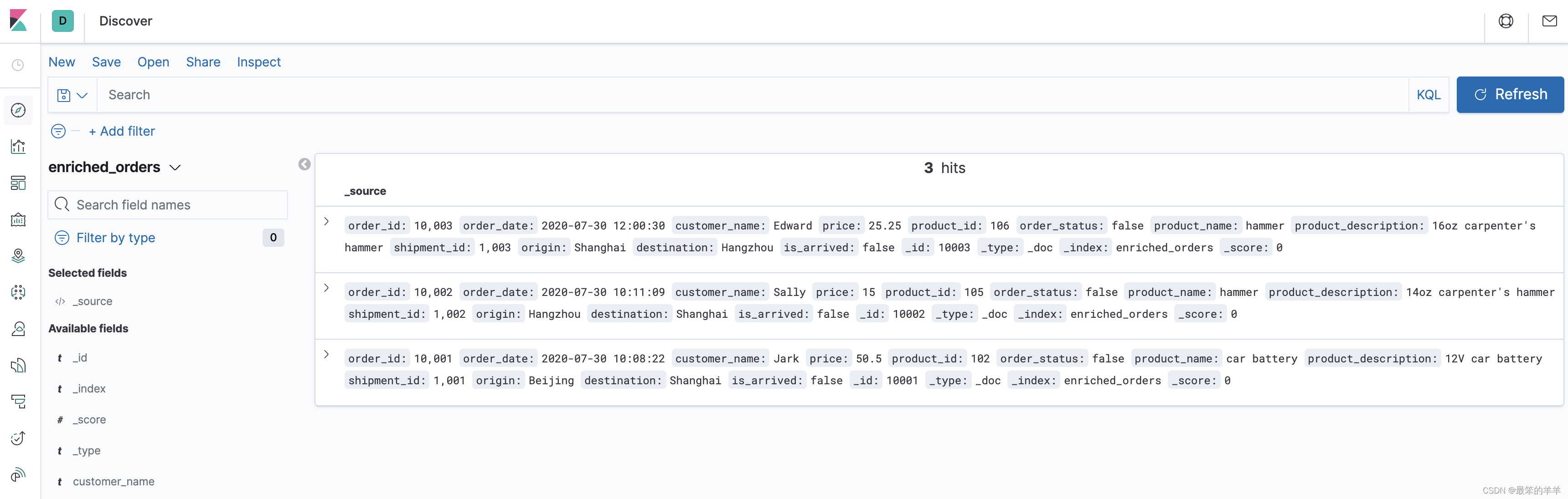 Flink CDC系列之：TiDB CDC 导入 Elasticsearch