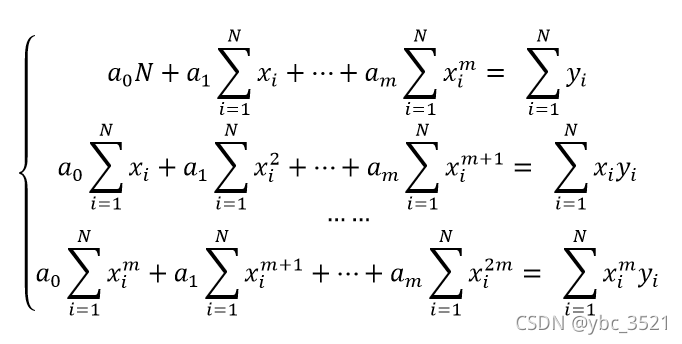 python中matplotlib实现最小二乘法拟合的过程详解