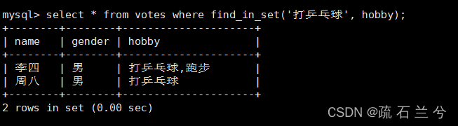 细说MySQL数据类型