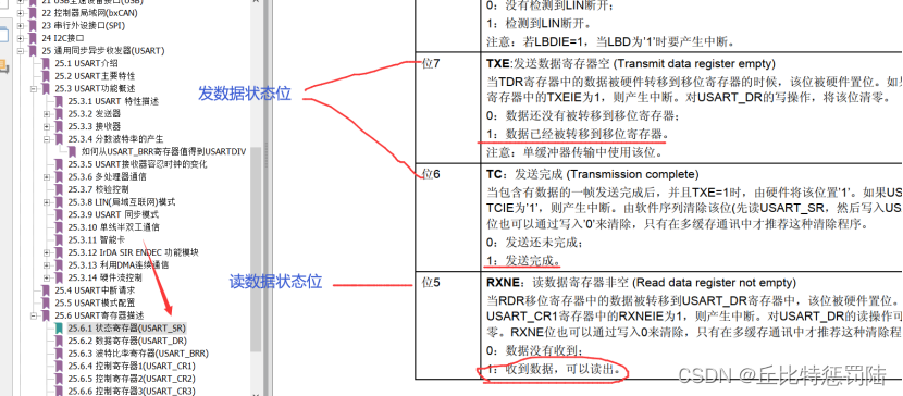 嵌入式 串口通信