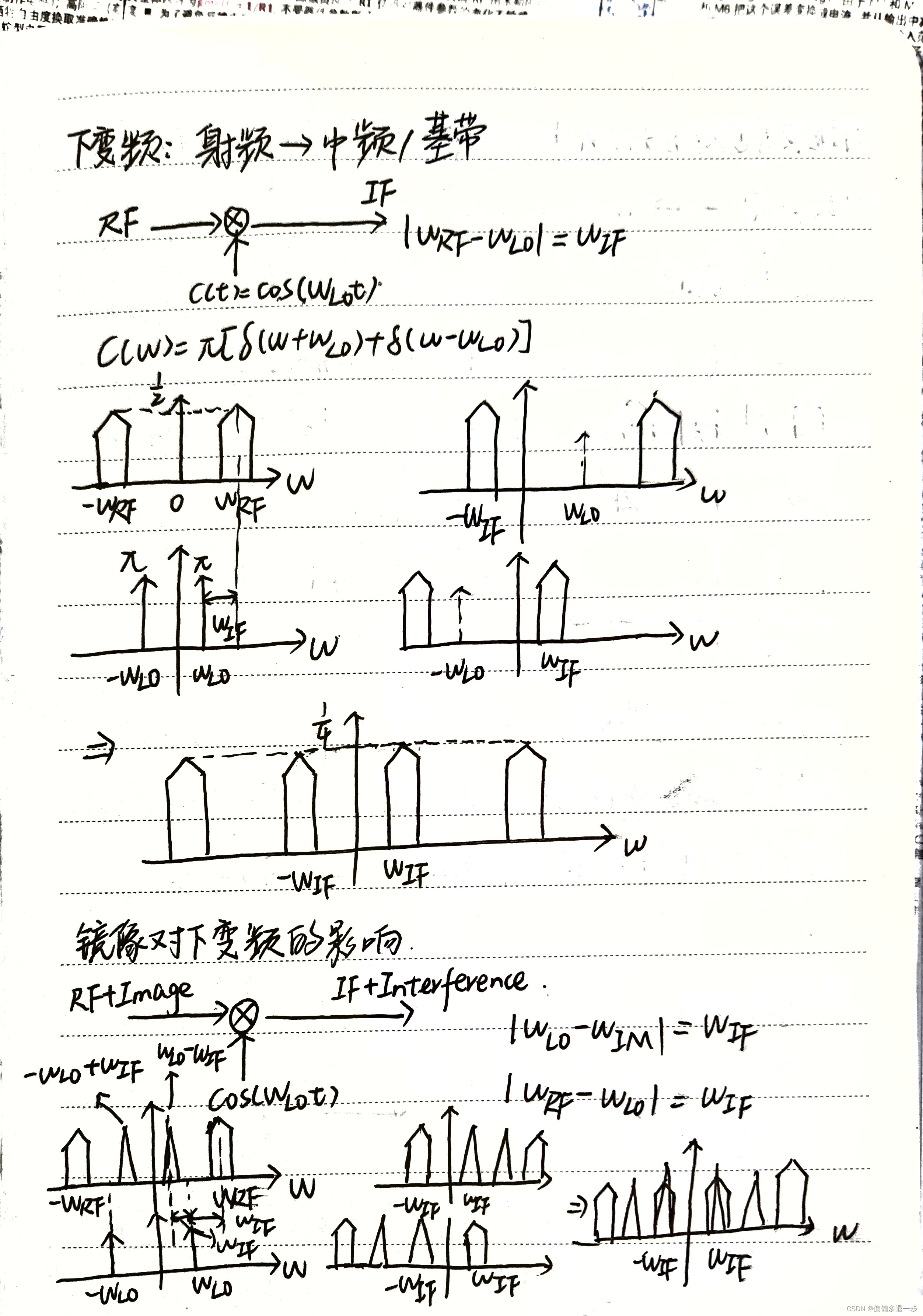 射频微电子学自存笔记_射频微电子学 学习笔记-CSDN博客