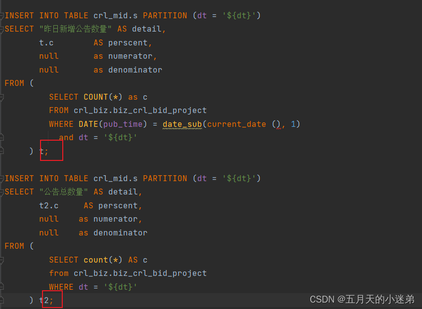 pyspark将数据多次插入表的时候报错