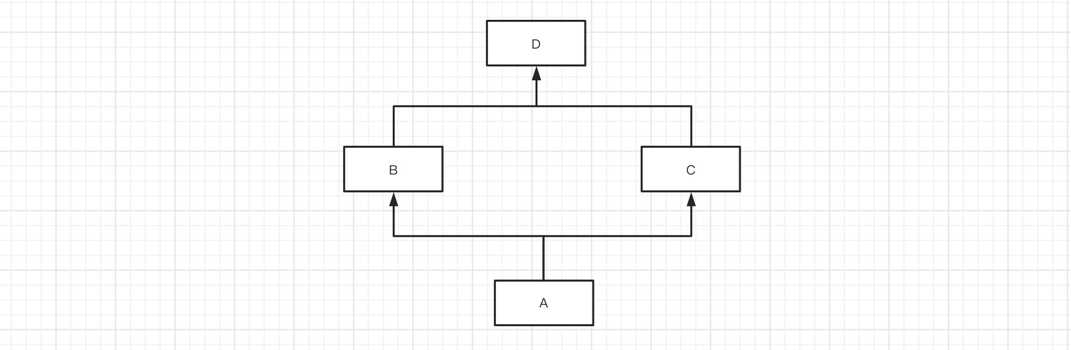 异常派生exceptions must derive from BaseException-CSDN博客