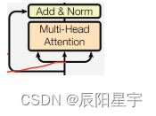 【Transformer从零开始代码实现 pytoch版】（二）Encoder编码器组件：mask+attention+feed forward+addnorm