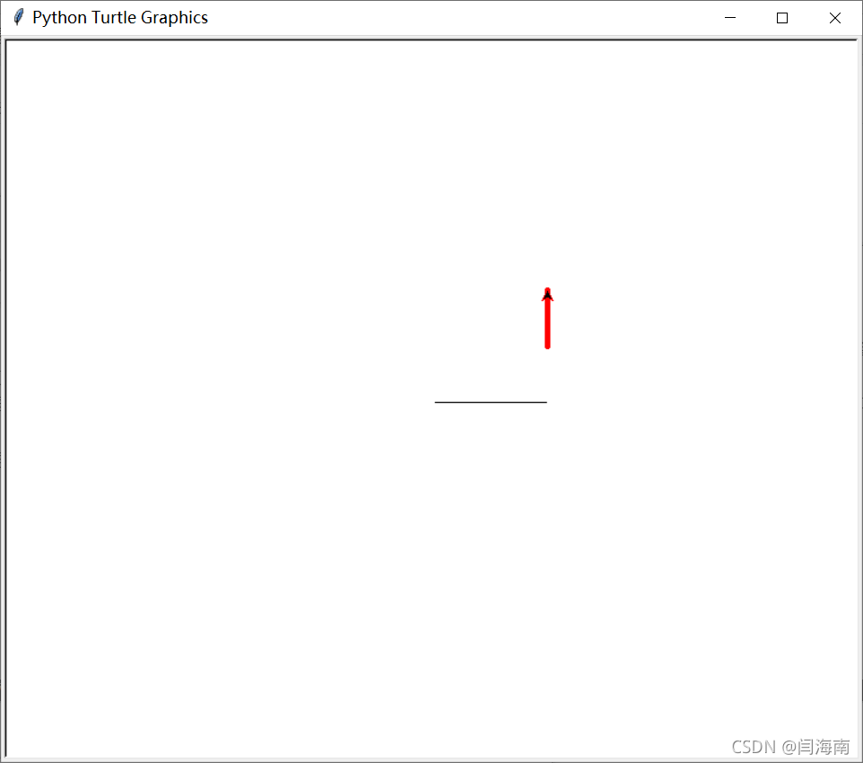 python的turtle库的基础函数及其使用_python中turtle库的函数用法-CSDN博客