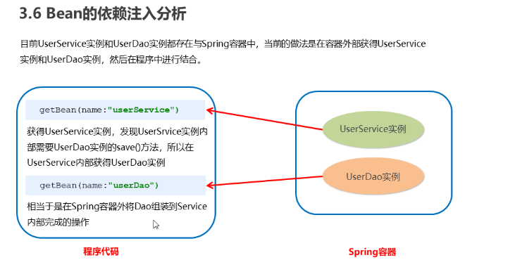 [ͼƬתʧ,Դվз,齫ͼƬֱϴ(img-ZbdkEhmh-1654072733853)(C:\Users\28259\AppData\Roaming\Typora\typora-user-images\image-20220601102206240.png)]