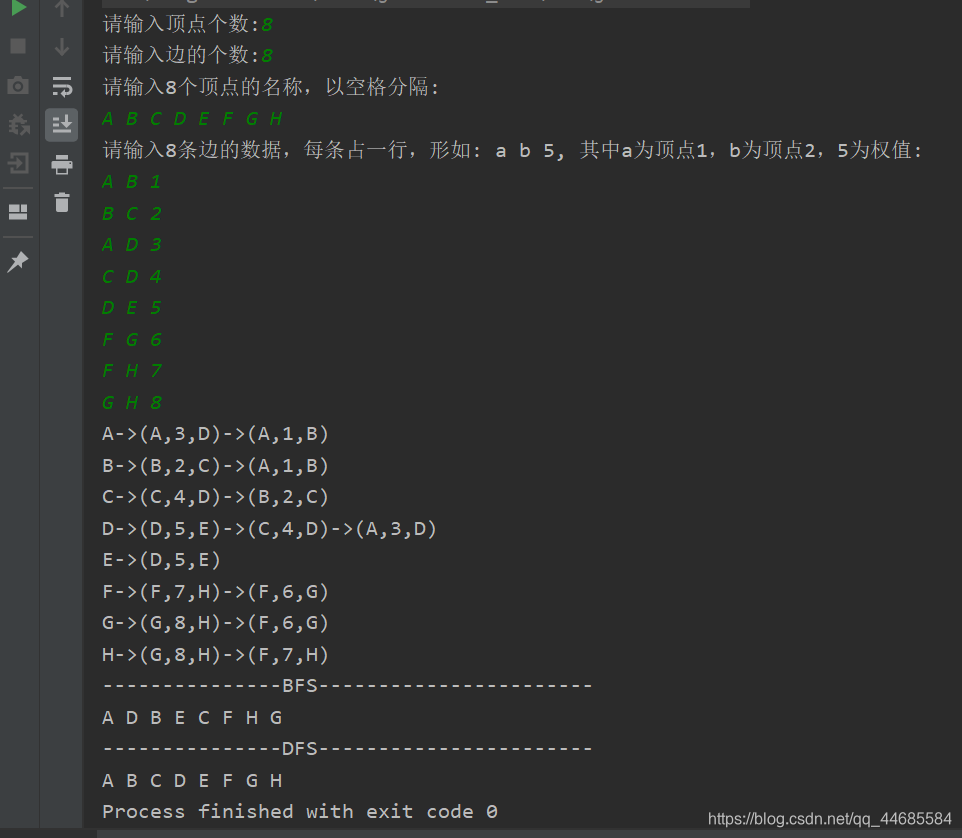 Java实现图的广度优先遍历和深度优先遍历