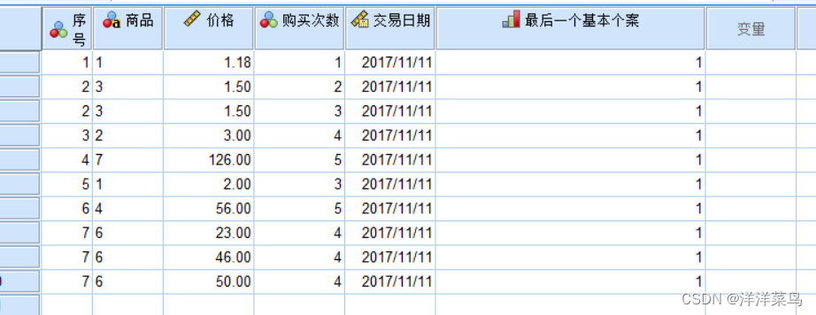 7、标识重复个案