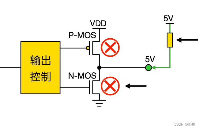 高阻态下外接上拉电阻