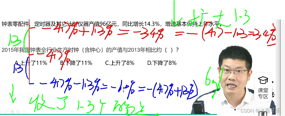 国考省考行测：资料分析，两年复合增长率