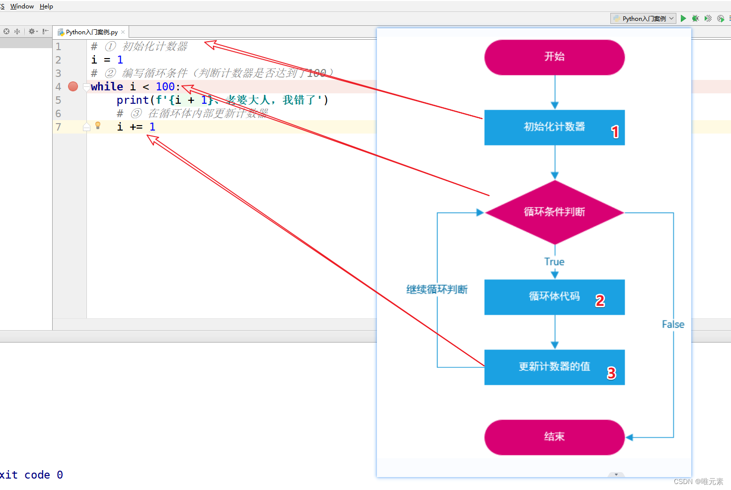 Python---while循环的执行流程 解释