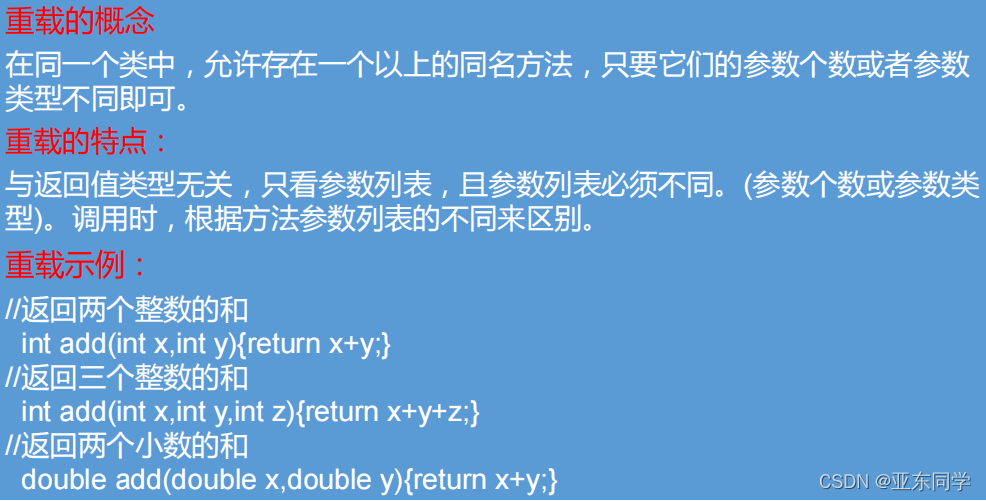 重载