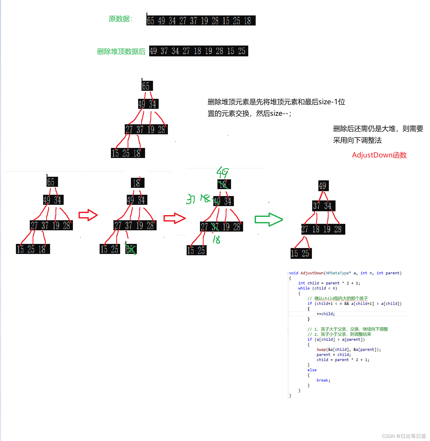 【数据结构】堆(一)