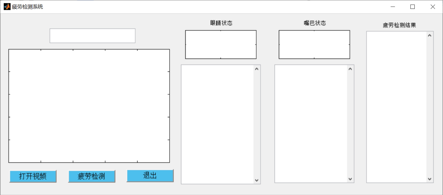 MATLAB疲劳检测[眼睛+嘴巴检测]