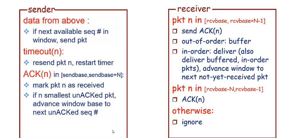 [外链图片转存失败,源站可能有防盗链机制,建议将图片保存下来直接上传(img-nTsUpeKE-1647444456780)(C:\Users\大勇\AppData\Roaming\Typora\typora-user-images\image-20220308181501415.png)]