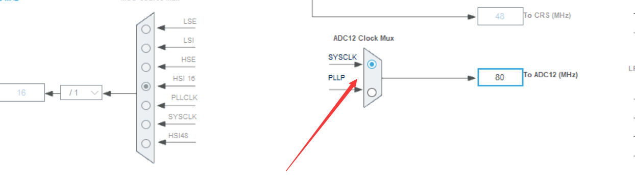 STM32G4之ADC