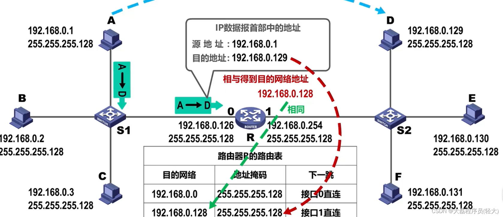 0232ec6f1a57412aa12116b824c768c8.png