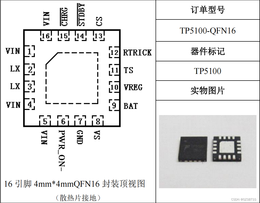 TP5100(2A开关降压 8.4V/4.2V锂电池 充电器芯片)