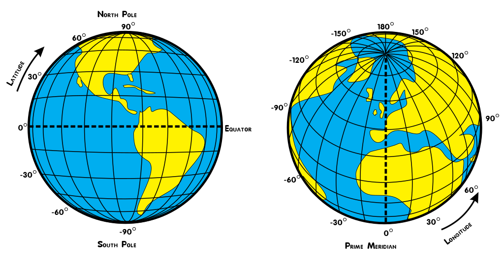 https://commons.wikimedia.org/wiki/File:Latitude_and_Longitude_of_the_Earth.svg