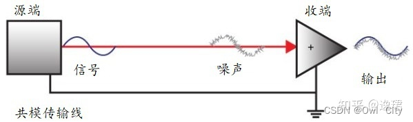 ここに画像の説明を挿入