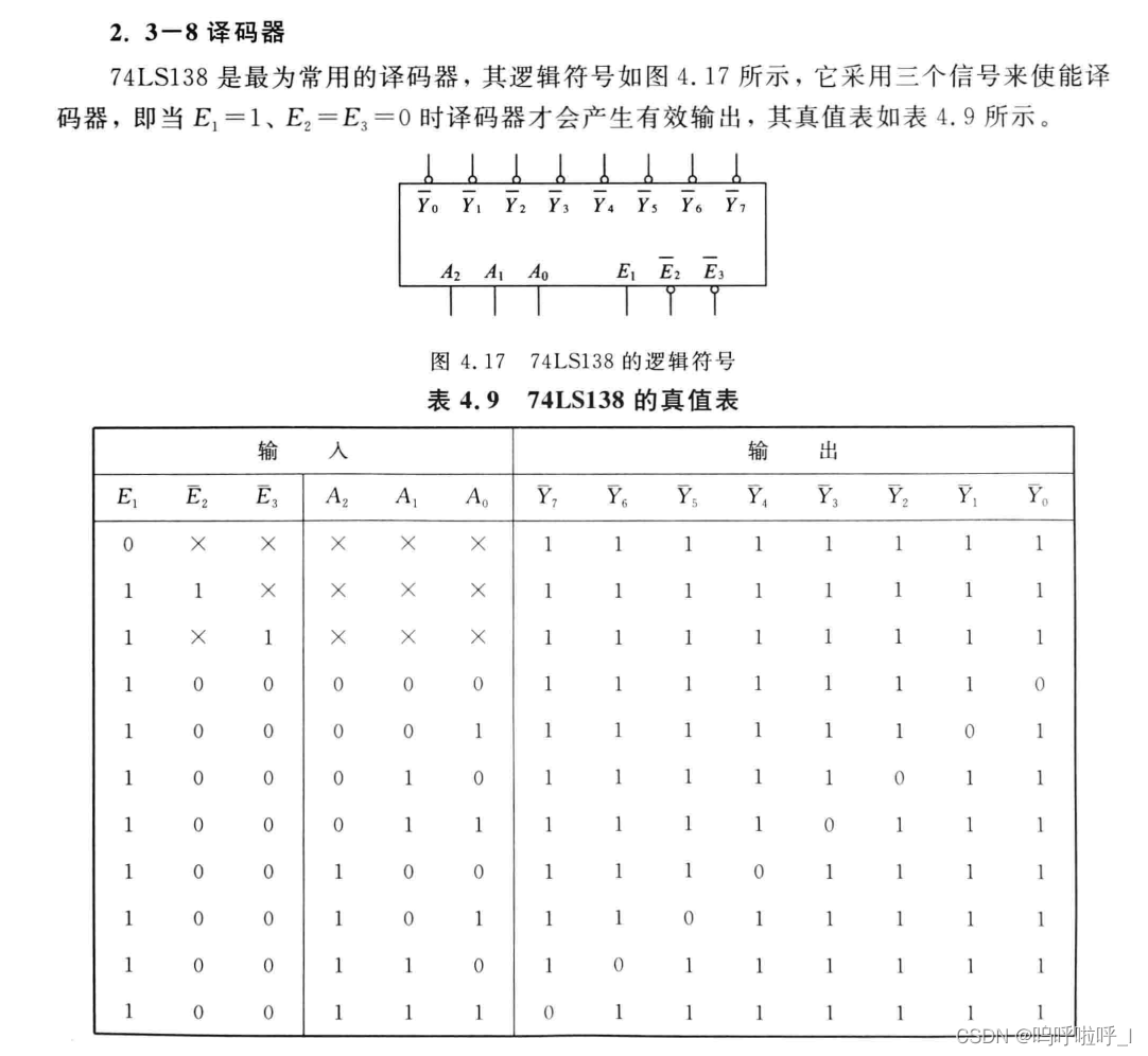 [外链图片转存失败,源站可能有防盗链机制,建议将图片保存下来直接上传(img-h1fxwBYR-1666665526781)(https://secure2.wostatic.cn/static/bDSFfnLM6k5QJ1TnHcVvE8/image.png?auth_key=1666665513-v5THyo885Y2Zoiwf1dL5QK-0-91d1e76e2b795a6f925bfaa0faafd29f)]