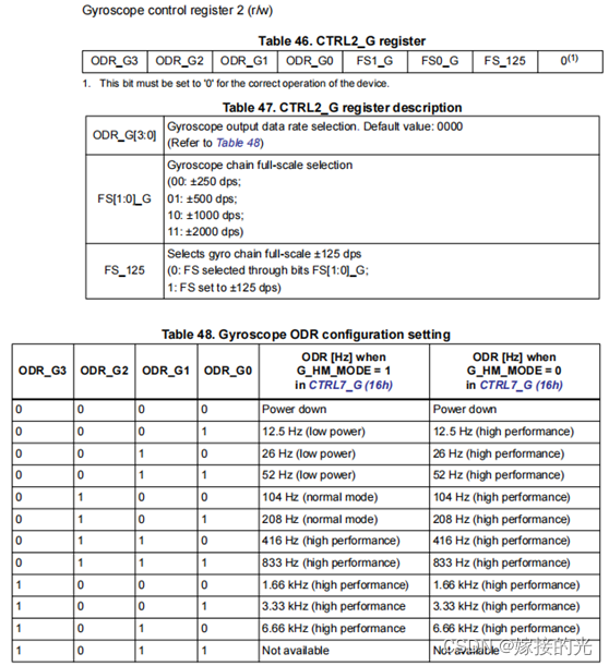 Fig.4 LSM6DSO32-gyro控制寄存器